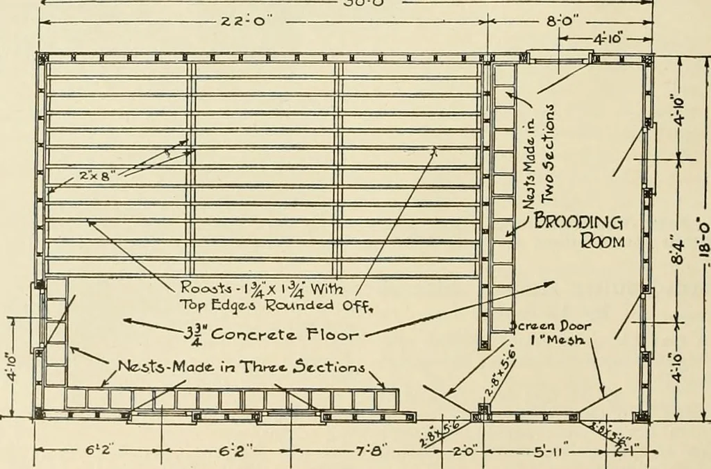 An illustration from Guaranteed building plans with interior views and details : a standard collection of new, original and artistic designs of cottages, bungalows, residences and flats of frame, brick, cement, plaster, concrete blocks, hollow tile, stucco, etc. and farm buildings of all descriptions together with interior and exterior details and interior views arranged and described by William A. Radford., 1915, leaf 247
