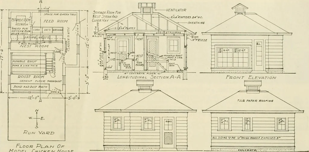An illustration from Guaranteed building plans with interior views and details : a standard collection of new, original and artistic designs of cottages, bungalows, residences and flats of frame, brick, cement, plaster, concrete blocks, hollow tile, stucco, etc. and farm buildings of all descriptions together with interior and exterior details and interior views arranged and described by William A. Radford., 1915, leaf 248
