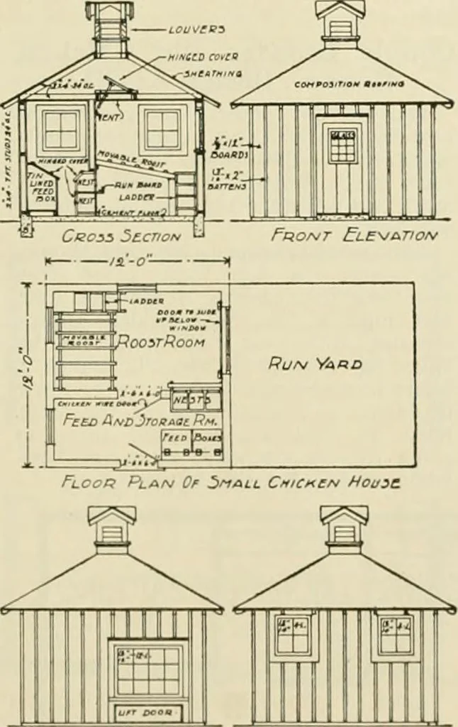 An illustration from Guaranteed building plans with interior views and details : a standard collection of new, original and artistic designs of cottages, bungalows, residences and flats of frame, brick, cement, plaster, concrete blocks, hollow tile, stucco, etc. and farm buildings of all descriptions together with interior and exterior details and interior views arranged and described by William A. Radford., 1915, leaf 248