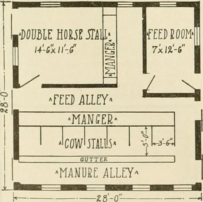 An illustration from Guaranteed building plans with interior views and details : a standard collection of new, original and artistic designs of cottages, bungalows, residences and flats of frame, brick, cement, plaster, concrete blocks, hollow tile, stucco, etc. and farm buildings of all descriptions together with interior and exterior details and interior views arranged and described by William A. Radford., 1915, leaf 251