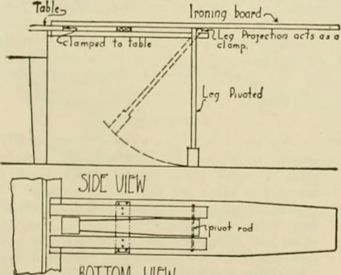 An illustration from Guaranteed building plans with interior views and details : a standard collection of new, original and artistic designs of cottages, bungalows, residences and flats of frame, brick, cement, plaster, concrete blocks, hollow tile, stucco, etc. and farm buildings of all descriptions together with interior and exterior details and interior views arranged and described by William A. Radford., 1915, leaf 252