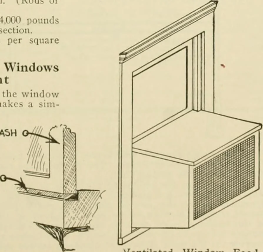 An illustration from Guaranteed building plans with interior views and details : a standard collection of new, original and artistic designs of cottages, bungalows, residences and flats of frame, brick, cement, plaster, concrete blocks, hollow tile, stucco, etc. and farm buildings of all descriptions together with interior and exterior details and interior views arranged and described by William A. Radford., 1915, leaf 254