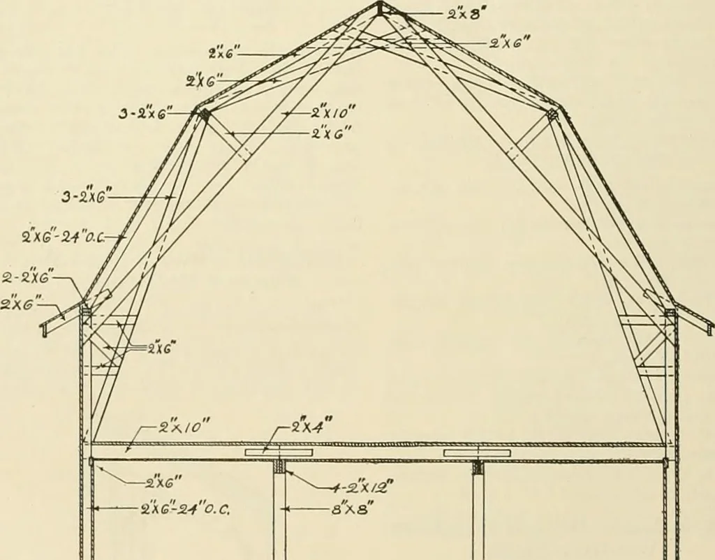 An illustration from Guaranteed building plans with interior views and details : a standard collection of new, original and artistic designs of cottages, bungalows, residences and flats of frame, brick, cement, plaster, concrete blocks, hollow tile, stucco, etc. and farm buildings of all descriptions together with interior and exterior details and interior views arranged and described by William A. Radford., 1915, leaf 255