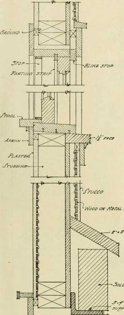An illustration from Guaranteed building plans with interior views and details : a standard collection of new, original and artistic designs of cottages, bungalows, residences and flats of frame, brick, cement, plaster, concrete blocks, hollow tile, stucco, etc. and farm buildings of all descriptions together with interior and exterior details and interior views arranged and described by William A. Radford., 1915, leaf 36