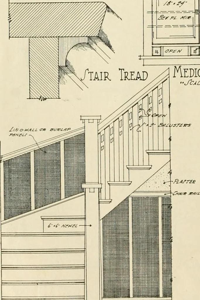 An illustration from Guaranteed building plans with interior views and details : a standard collection of new, original and artistic designs of cottages, bungalows, residences and flats of frame, brick, cement, plaster, concrete blocks, hollow tile, stucco, etc. and farm buildings of all descriptions together with interior and exterior details and interior views arranged and described by William A. Radford., 1915, leaf 37