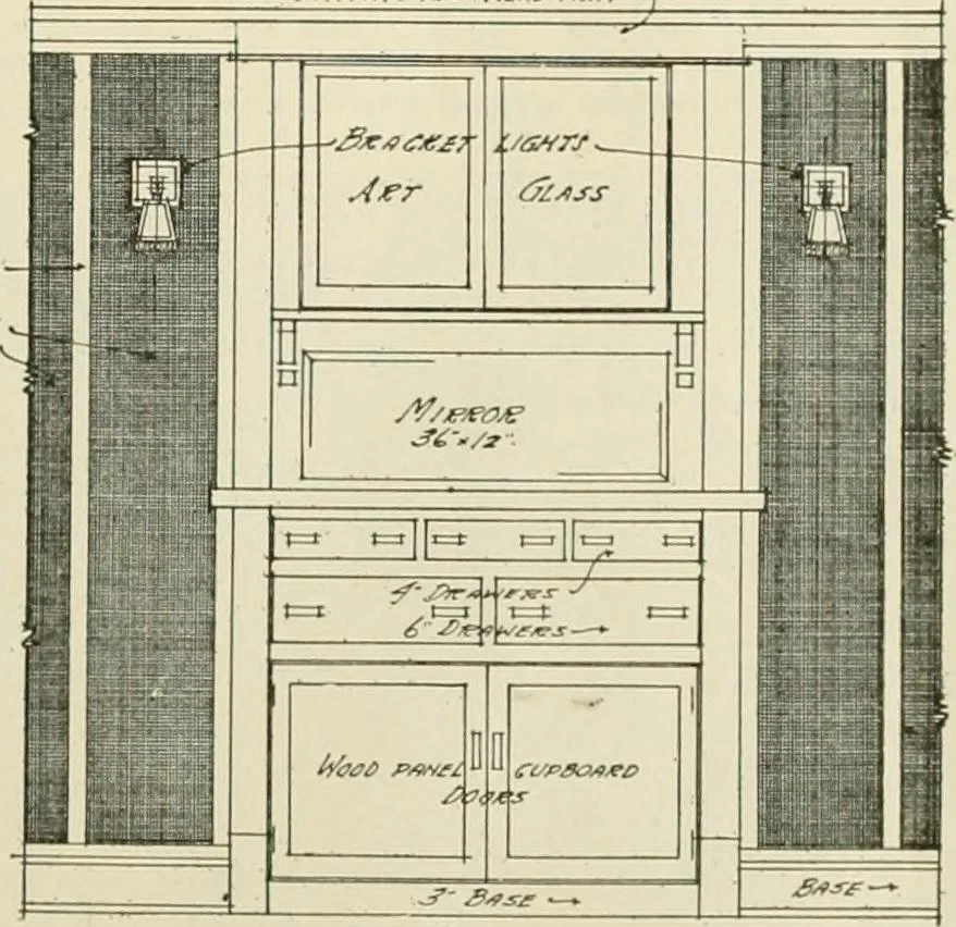 An illustration from Guaranteed building plans with interior views and details : a standard collection of new, original and artistic designs of cottages, bungalows, residences and flats of frame, brick, cement, plaster, concrete blocks, hollow tile, stucco, etc. and farm buildings of all descriptions together with interior and exterior details and interior views arranged and described by William A. Radford., 1915, leaf 38