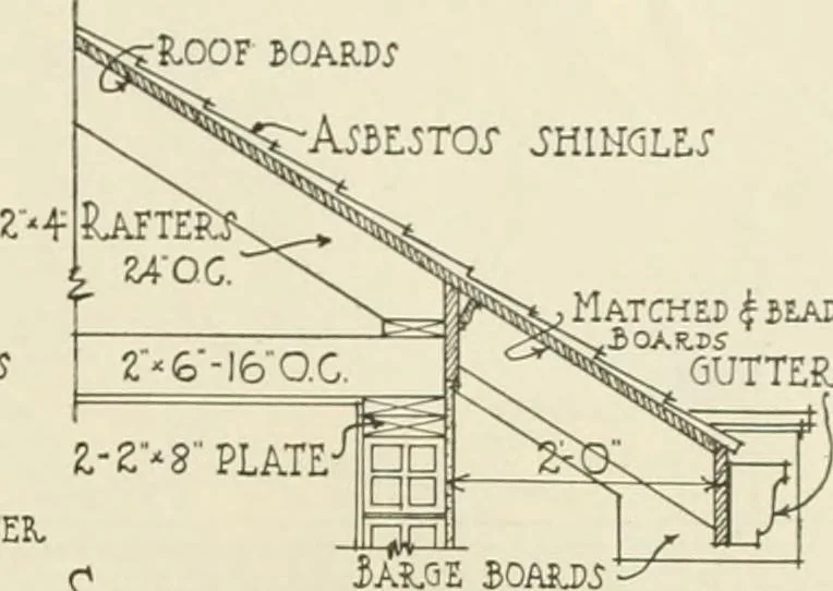 An illustration from Guaranteed building plans with interior views and details : a standard collection of new, original and artistic designs of cottages, bungalows, residences and flats of frame, brick, cement, plaster, concrete blocks, hollow tile, stucco, etc. and farm buildings of all descriptions together with interior and exterior details and interior views arranged and described by William A. Radford., 1915, leaf 50