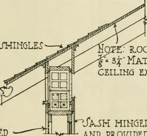 An illustration from Guaranteed building plans with interior views and details : a standard collection of new, original and artistic designs of cottages, bungalows, residences and flats of frame, brick, cement, plaster, concrete blocks, hollow tile, stucco, etc. and farm buildings of all descriptions together with interior and exterior details and interior views arranged and described by William A. Radford., 1915, leaf 50