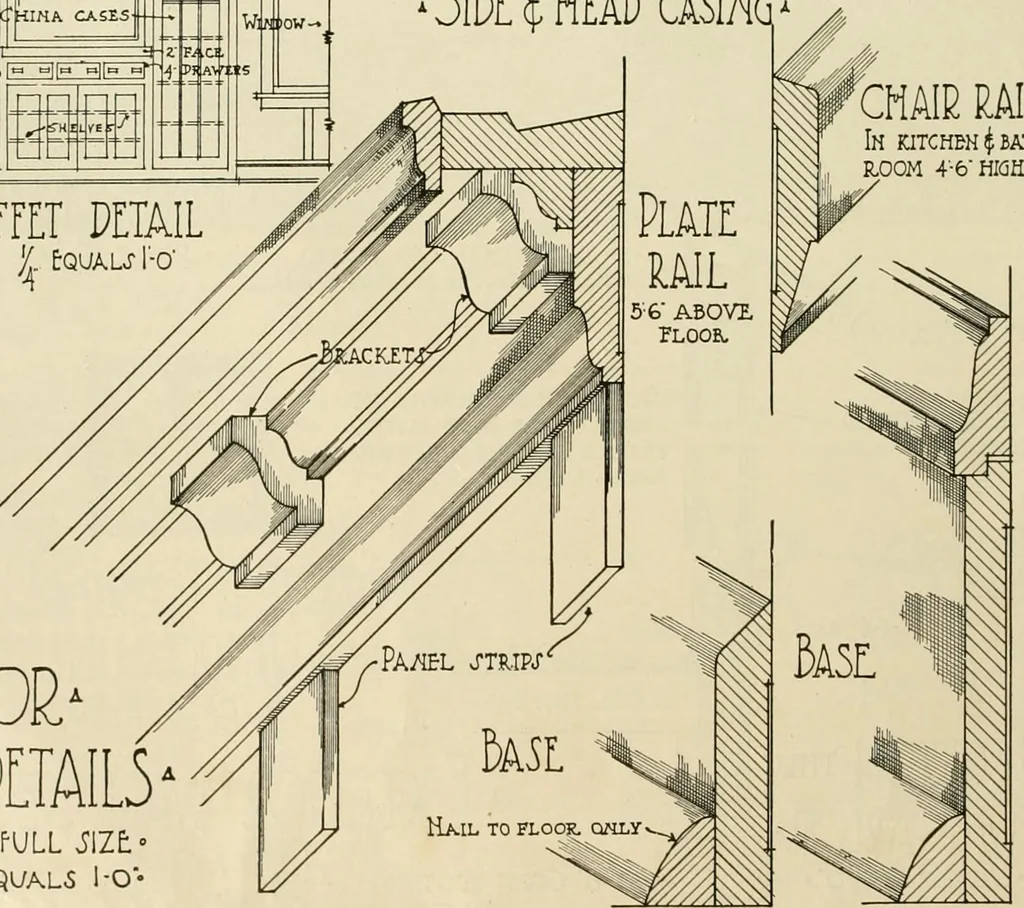 An illustration from Guaranteed building plans with interior views and details : a standard collection of new, original and artistic designs of cottages, bungalows, residences and flats of frame, brick, cement, plaster, concrete blocks, hollow tile, stucco, etc. and farm buildings of all descriptions together with interior and exterior details and interior views arranged and described by William A. Radford., 1915, leaf 51