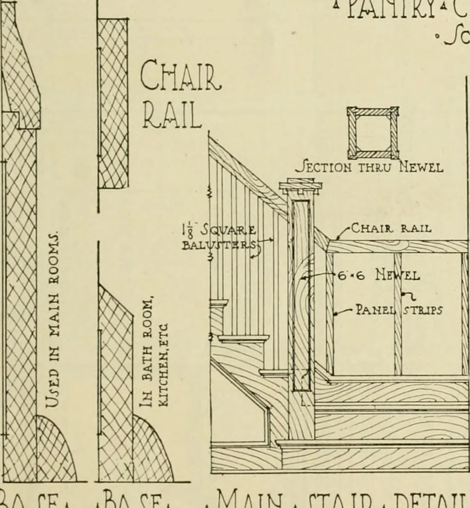 An illustration from Guaranteed building plans with interior views and details : a standard collection of new, original and artistic designs of cottages, bungalows, residences and flats of frame, brick, cement, plaster, concrete blocks, hollow tile, stucco, etc. and farm buildings of all descriptions together with interior and exterior details and interior views arranged and described by William A. Radford., 1915, leaf 68