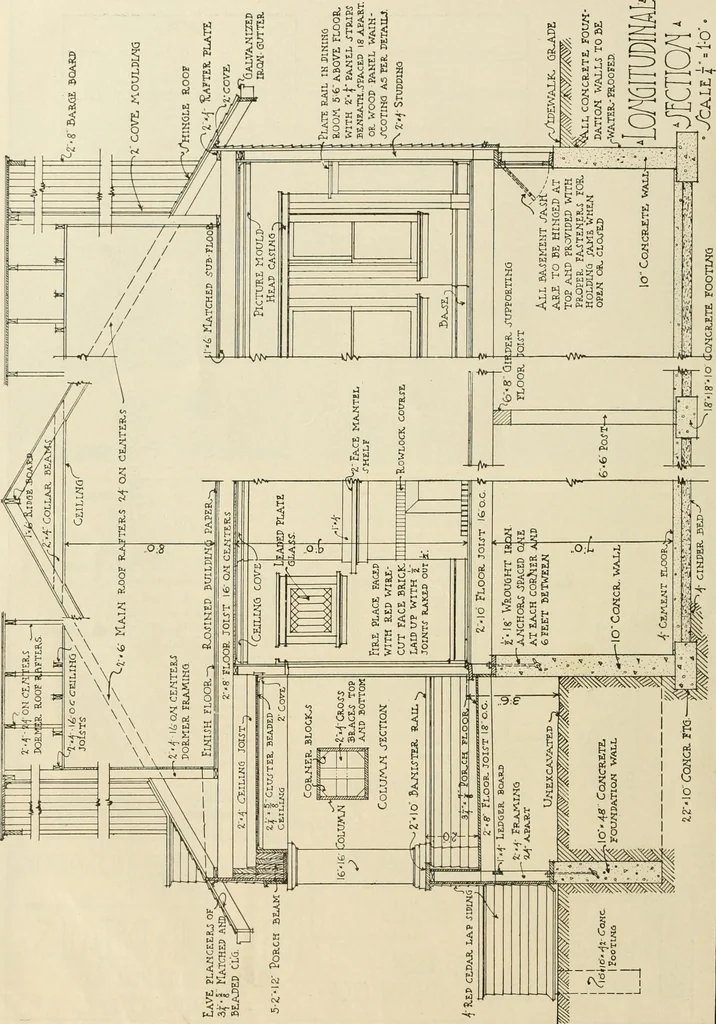 An illustration from Guaranteed building plans with interior views and details : a standard collection of new, original and artistic designs of cottages, bungalows, residences and flats of frame, brick, cement, plaster, concrete blocks, hollow tile, stucco, etc. and farm buildings of all descriptions together with interior and exterior details and interior views arranged and described by William A. Radford., 1915, leaf 69