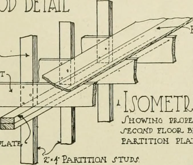 An illustration from Guaranteed building plans with interior views and details : a standard collection of new, original and artistic designs of cottages, bungalows, residences and flats of frame, brick, cement, plaster, concrete blocks, hollow tile, stucco, etc. and farm buildings of all descriptions together with interior and exterior details and interior views arranged and described by William A. Radford., 1915, leaf 70