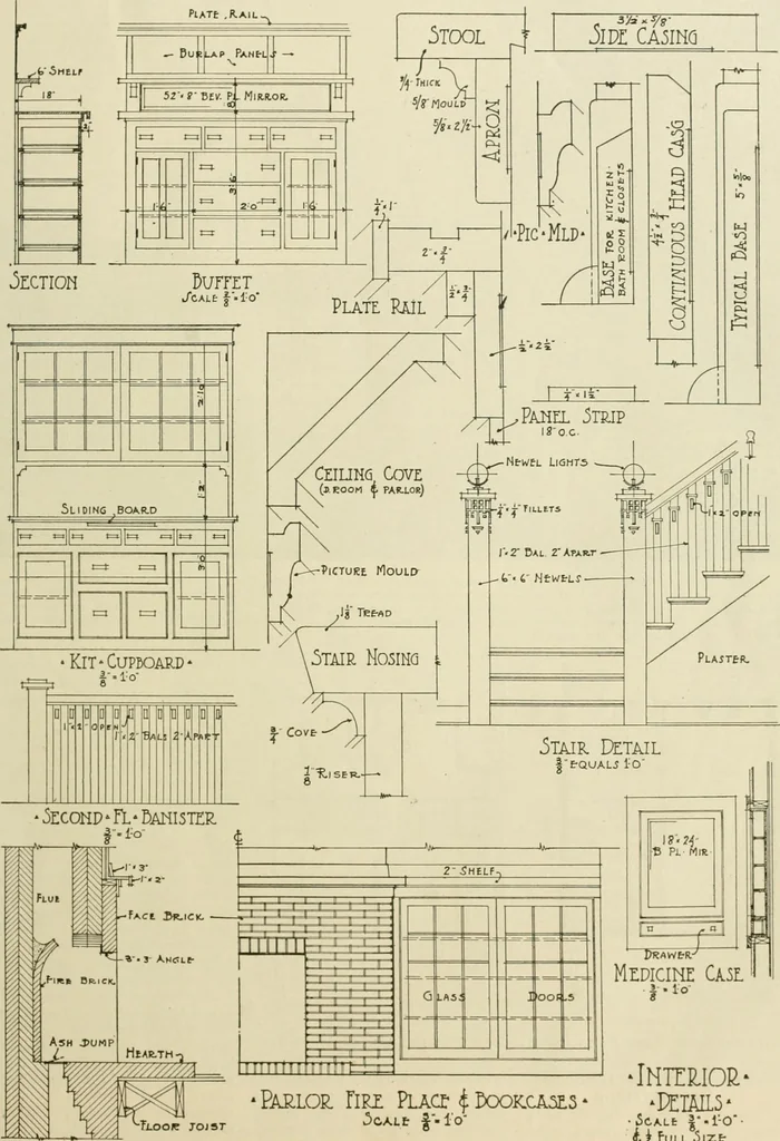 An illustration from Guaranteed building plans with interior views and details : a standard collection of new, original and artistic designs of cottages, bungalows, residences and flats of frame, brick, cement, plaster, concrete blocks, hollow tile, stucco, etc. and farm buildings of all descriptions together with interior and exterior details and interior views arranged and described by William A. Radford., 1915, leaf 90
