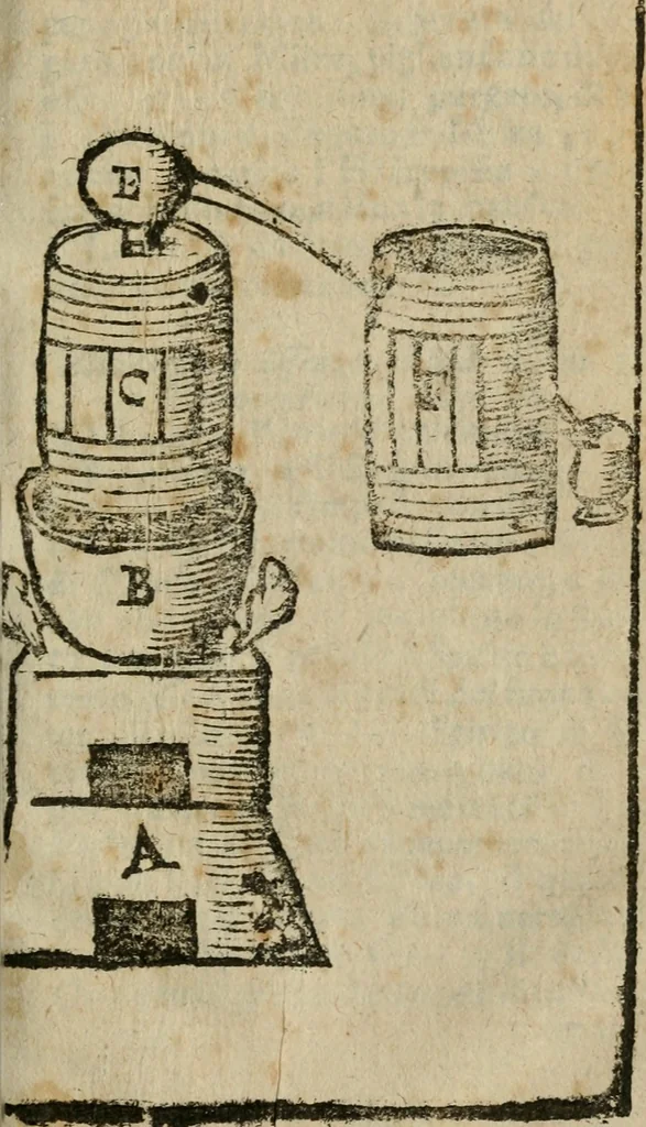 An illustration from Guida alla chimica : che suo mezzo conduce gl'affetionati alle operationi sopra ogni corpo misto animale, minerale, ò vegetabile : dichiarando come s'estraggono i toro sali, ogli, essenze, magisterij, mercurij, etc. ... et in quest' vltima impressione ampliata di nuoue aggiunte, & figure ... : et con la regola per metter le figure à suo loco posta nel fine, 1706, leaf 296