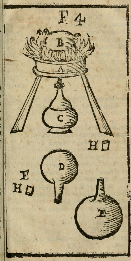 An illustration from Guida alla chimica : che suo mezzo conduce gl'affetionati alle operationi sopra ogni corpo misto animale, minerale, ò vegetabile : dichiarando come s'estraggono i toro sali, ogli, essenze, magisterij, mercurij, etc. ... et in quest' vltima impressione ampliata di nuoue aggiunte, & figure ... : et con la regola per metter le figure à suo loco posta nel fine, 1706, leaf 414