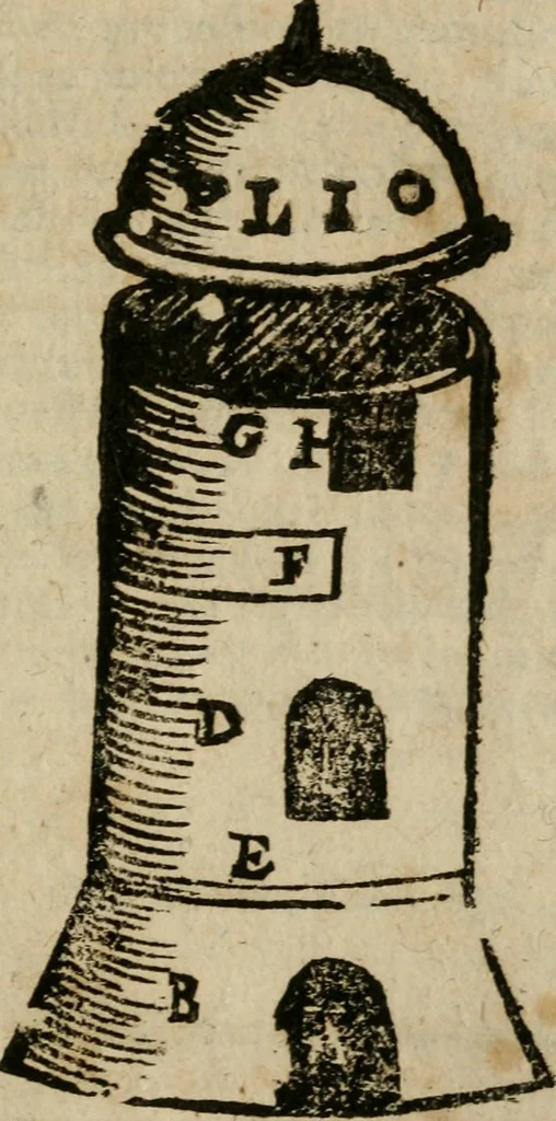 An illustration from Guida alla chimica : che suo mezzo conduce gl'affetionati alle operationi sopra ogni corpo misto animale, minerale, ò vegetabile : dichiarando come s'estraggono i toro sali, ogli, essenze, magisterij, mercurij, etc. ... et in quest' vltima impressione ampliata di nuoue aggiunte, & figure ... : et con la regola per metter le figure à suo loco posta nel fine, 1706, leaf 620