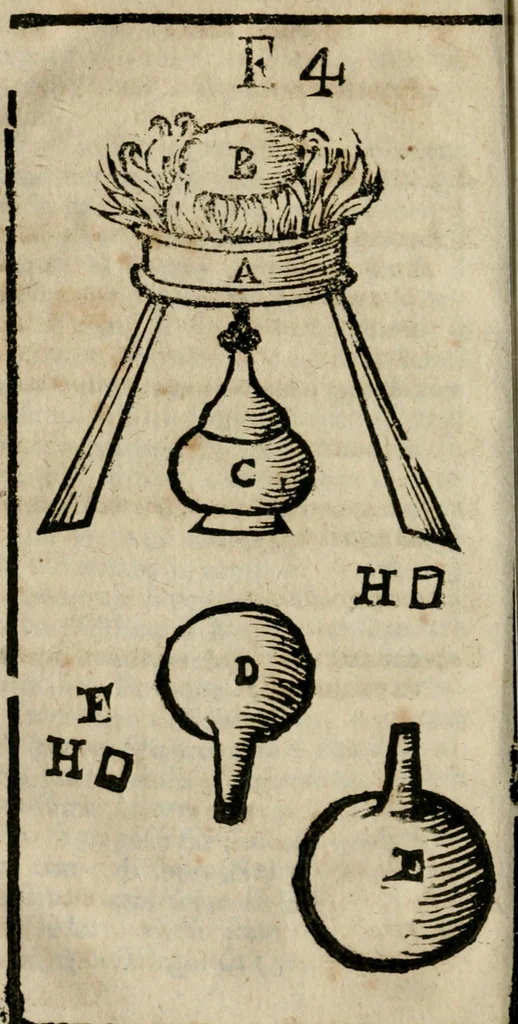 An illustration from Guida alla chimica : che suo mezzo conduce gl'affetionati alle operationi sopra ogni corpo misto animale, minerale, ò vegetabile : dichiarando come s'estraggono i toro sali, ogli, essenze, magisterij, mercurij, etc. ... et in quest' vltima impressione ampliata di nuoue aggiunte, & figure ... : et con la regola per metter le figure à suo loco posta nel fine, 1706, leaf 97