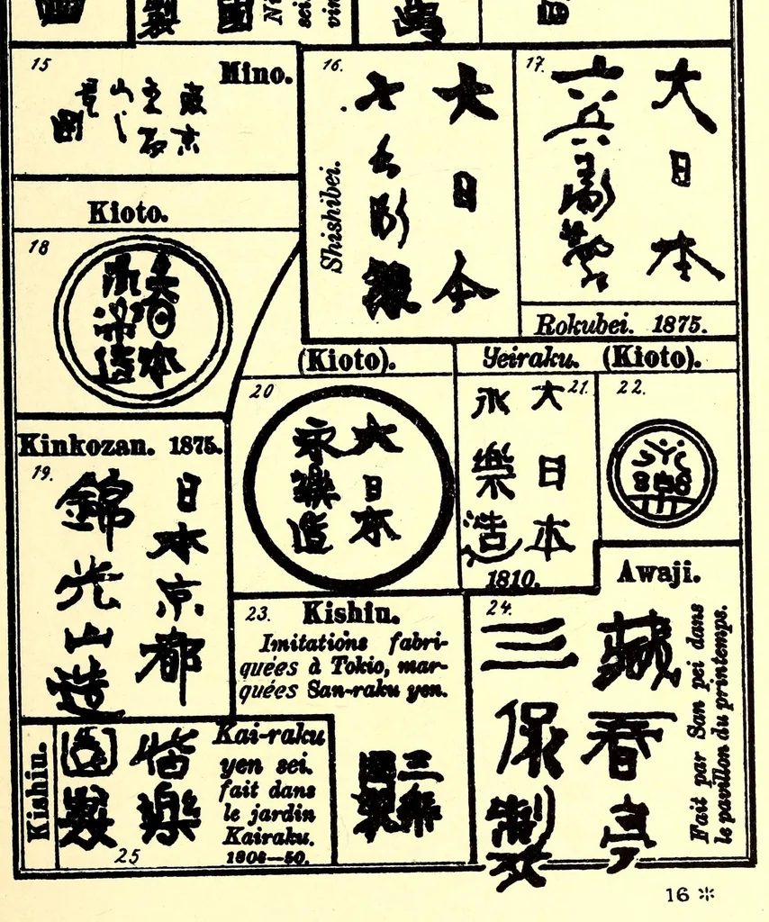 An illustration from Guide de l'amateur de porcelaines et de faiences (y compris grès et terres cuites) : collection complète des marques de porcelaines, de faiences et de poteries anciennes, 1910, leaf 255