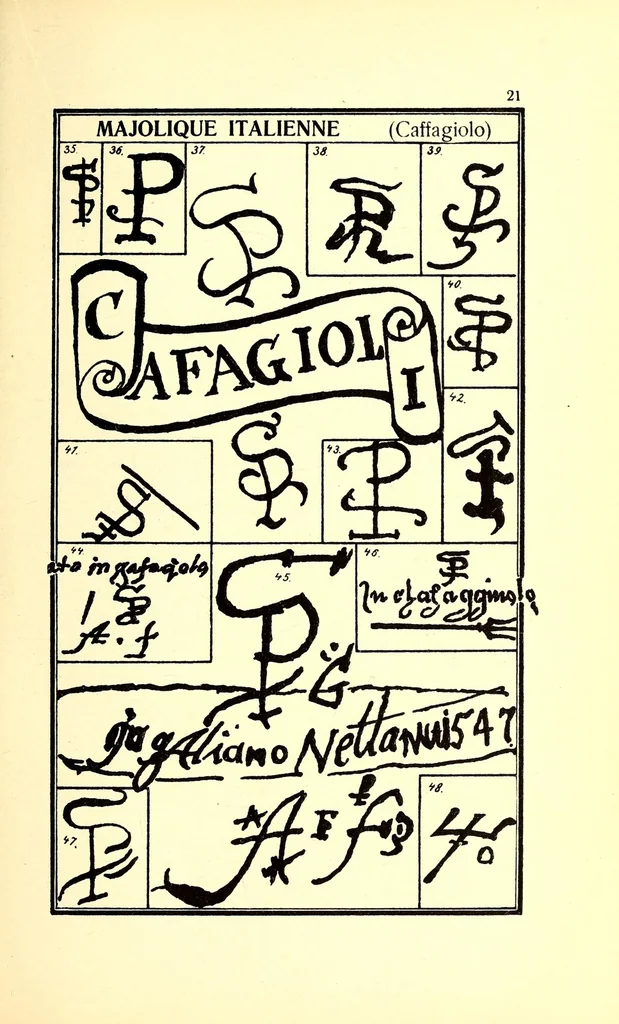 An illustration from Guide de l'amateur de porcelaines et de faiences (y compris grès et terres cuites) : collection complète des marques de porcelaines, de faiences et de poteries anciennes, 1910, leaf 35