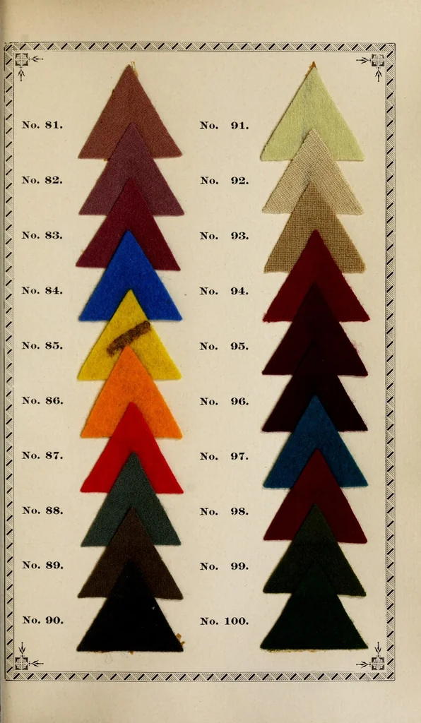 An illustration from The guide for piece-dyeing, 1889, leaf 21