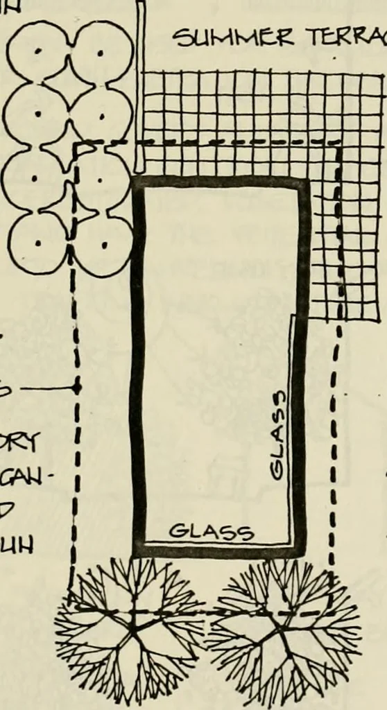 An illustration from Guidelines for Barre Circle homestead area, Baltimore, 1900, leaf 102