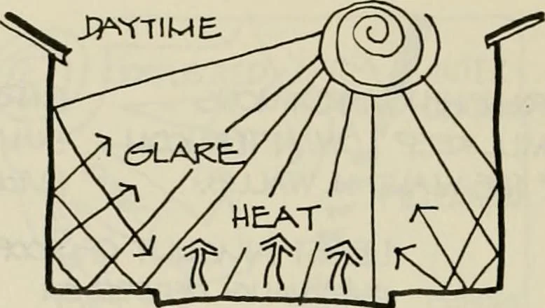 An illustration from Guidelines for Barre Circle homestead area, Baltimore, 1900, leaf 103