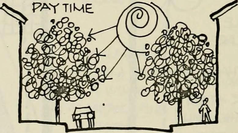 An illustration from Guidelines for Barre Circle homestead area, Baltimore, 1900, leaf 103