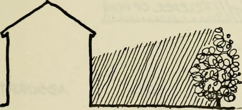 An illustration from Guidelines for Barre Circle homestead area, Baltimore, 1900, leaf 104