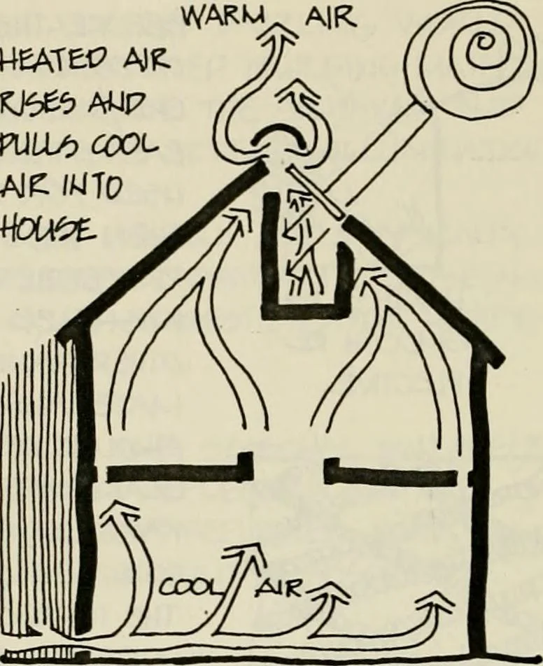 An illustration from Guidelines for Barre Circle homestead area, Baltimore, 1900, leaf 107
