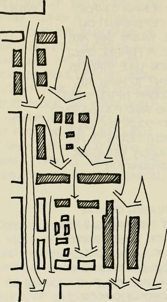 An illustration from Guidelines for Barre Circle homestead area, Baltimore, 1900, leaf 111