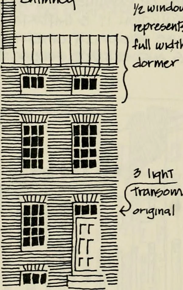 An illustration from Guidelines for Barre Circle homestead area, Baltimore, 1900, leaf 29