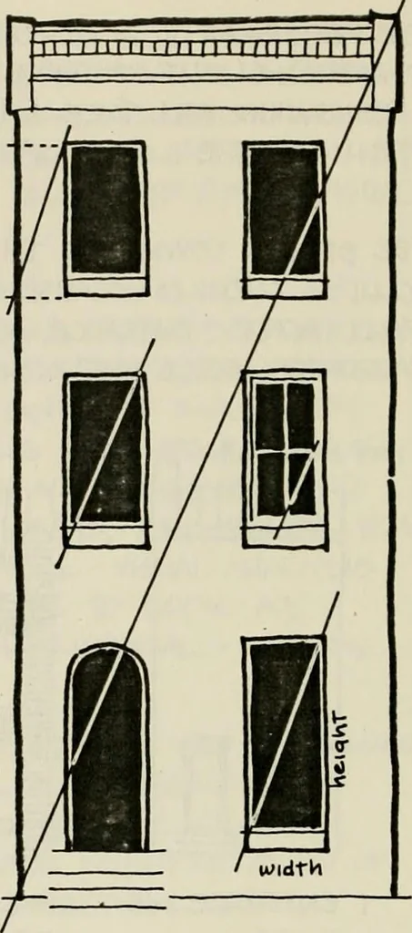 An illustration from Guidelines for Barre Circle homestead area, Baltimore, 1900, leaf 33
