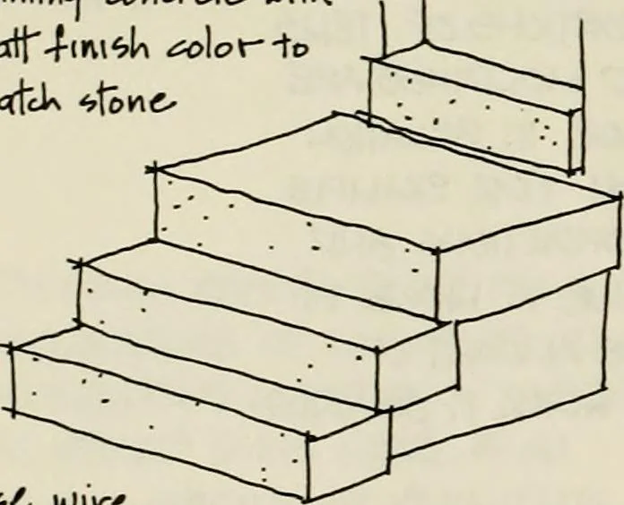 An illustration from Guidelines for Barre Circle homestead area, Baltimore, 1900, leaf 35