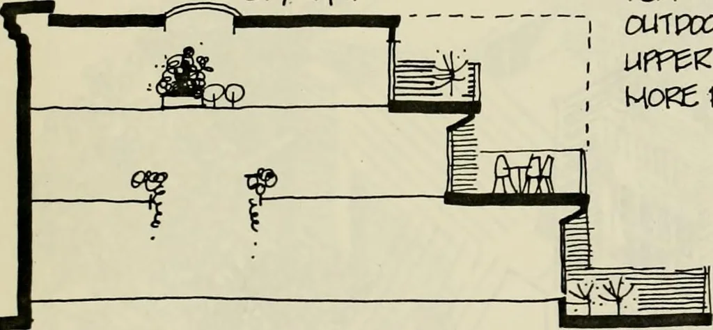 An illustration from Guidelines for Barre Circle homestead area, Baltimore, 1900, leaf 50