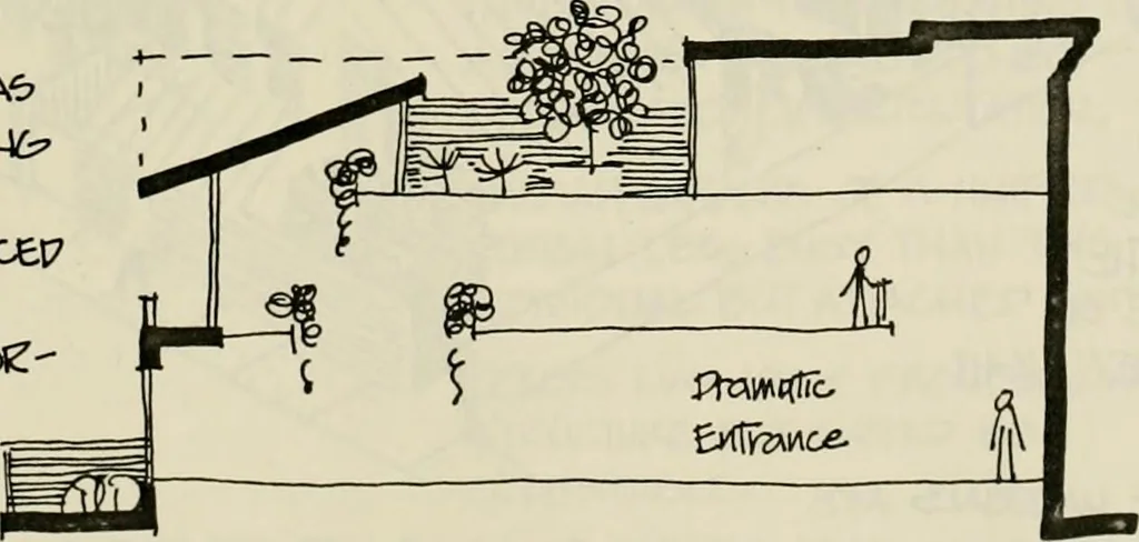 An illustration from Guidelines for Barre Circle homestead area, Baltimore, 1900, leaf 50