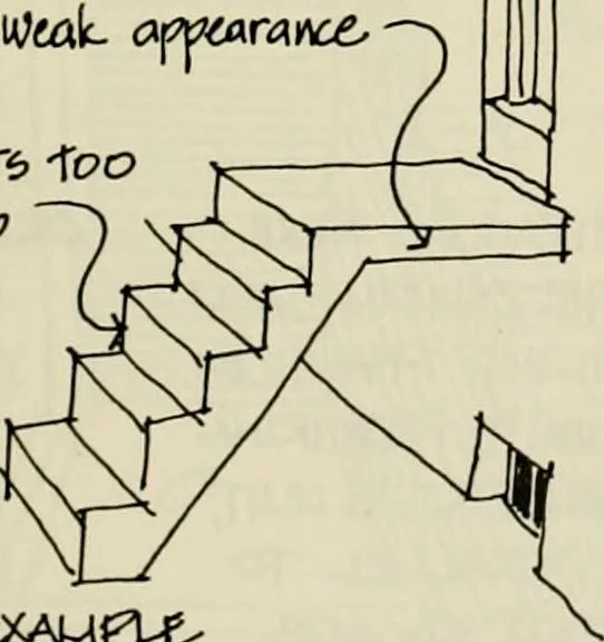 An illustration from Guidelines for Barre Circle homestead area, Baltimore, 1900, leaf 58