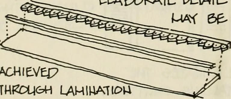 An illustration from Guidelines for Barre Circle homestead area, Baltimore, 1900, leaf 63