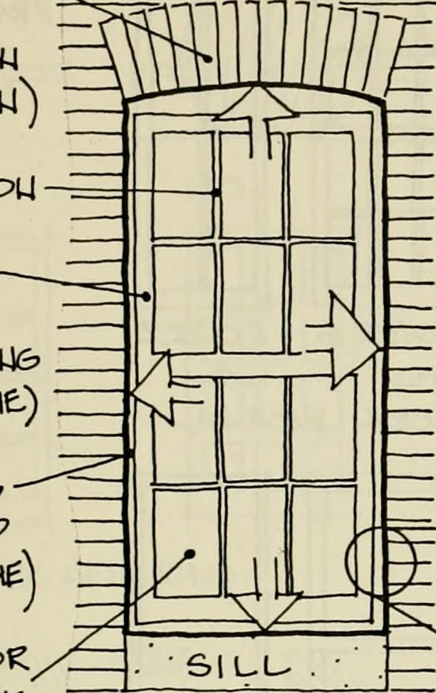 An illustration from Guidelines for Barre Circle homestead area, Baltimore, 1900, leaf 66