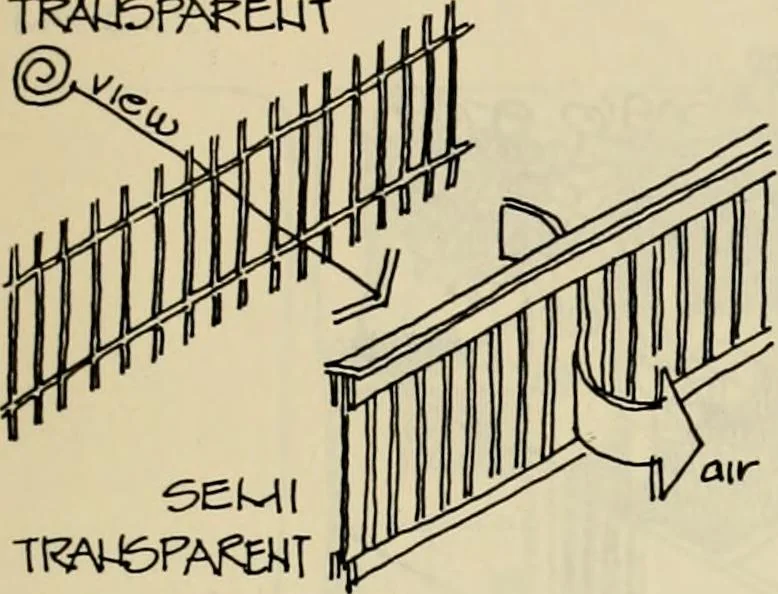An illustration from Guidelines for Barre Circle homestead area, Baltimore, 1900, leaf 80