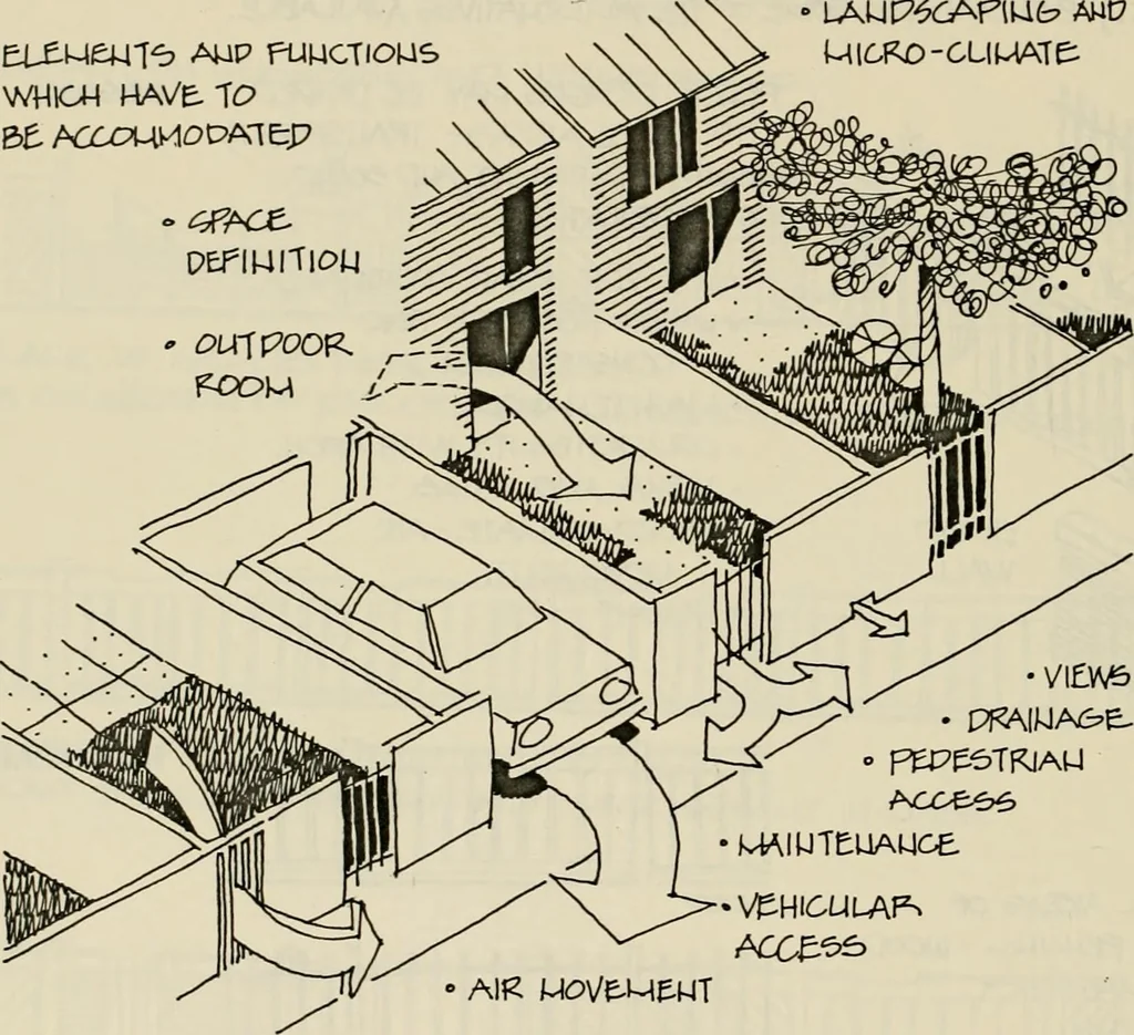 An illustration from Guidelines for Barre Circle homestead area, Baltimore, 1900, leaf 81