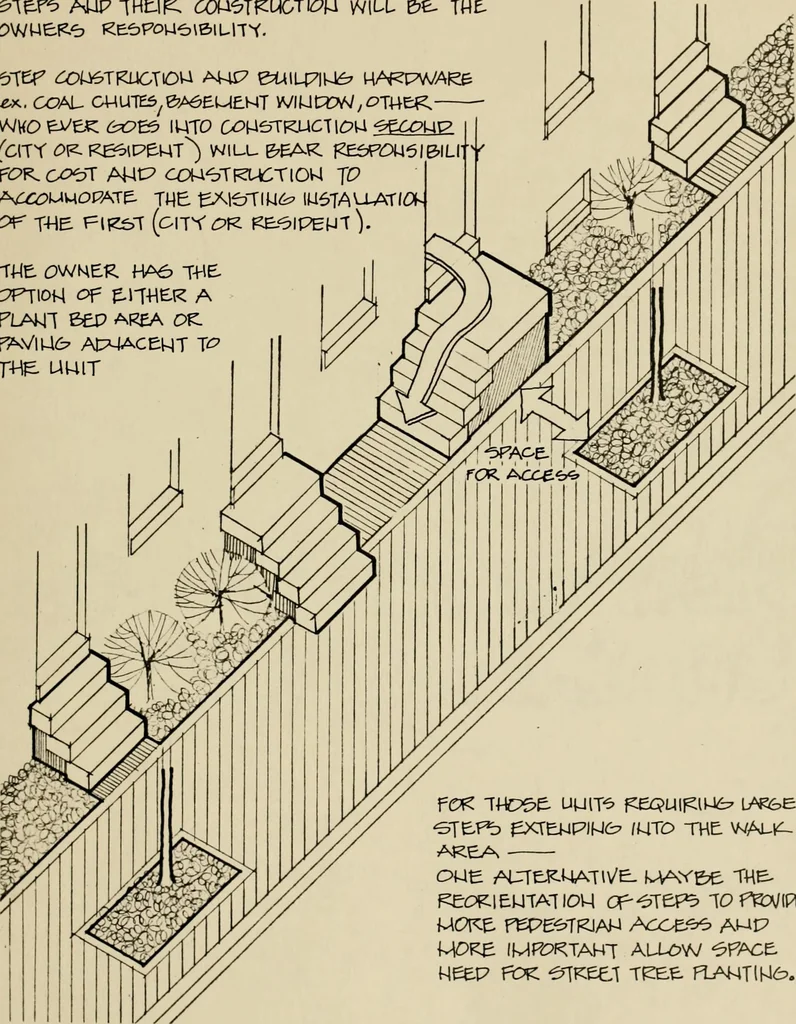 An illustration from Guidelines for Barre Circle homestead area, Baltimore, 1900, leaf 84