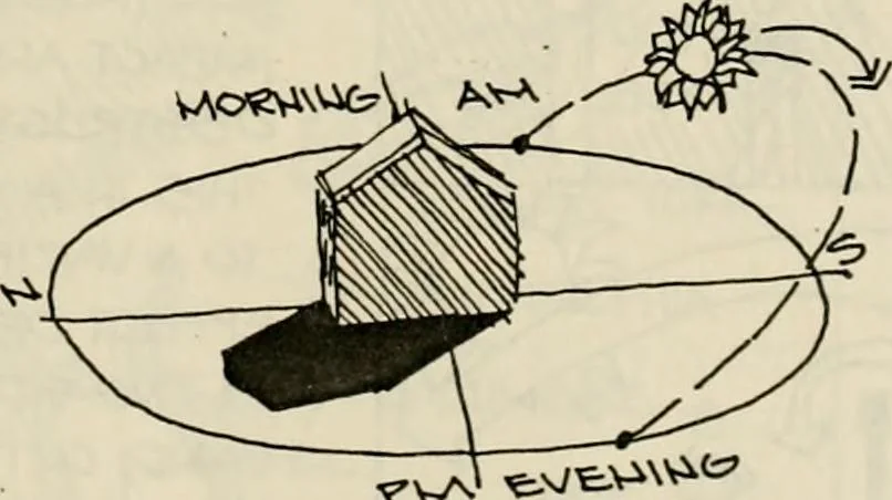 An illustration from Guidelines for Barre Circle homestead area, Baltimore, 1900, leaf 90