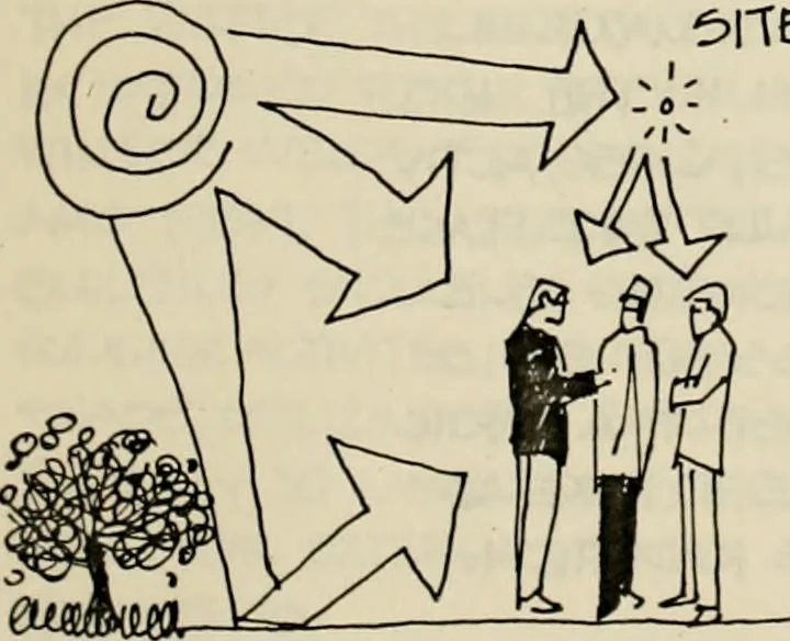 An illustration from Guidelines for Barre Circle homestead area, Baltimore, 1900, leaf 96