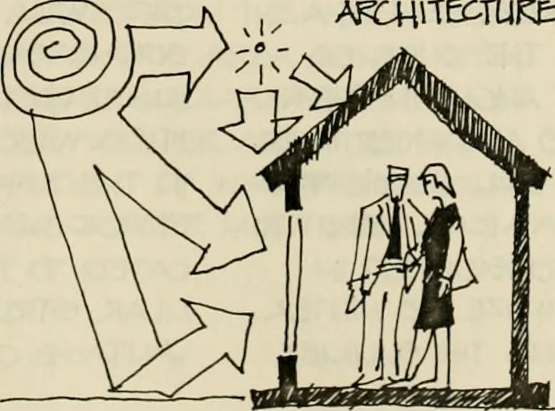 An illustration from Guidelines for Barre Circle homestead area, Baltimore, 1900, leaf 96