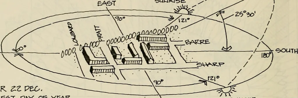An illustration from Guidelines for Barre Circle homestead area, Baltimore, 1900, leaf 97