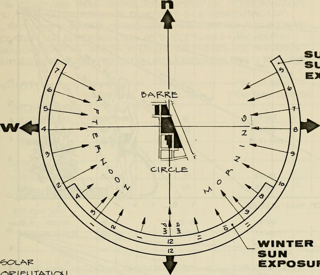 An illustration from Guidelines for Barre Circle homestead area, Baltimore, 1900, leaf 98