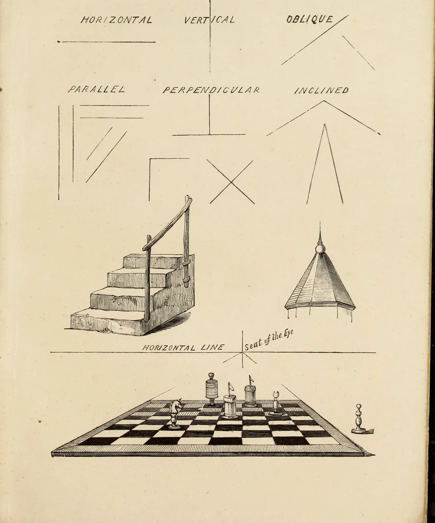 An illustration from A guide to pictorial perspective : with numerous illustrations, 1851, leaf 14