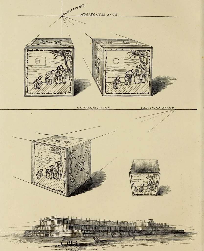 An illustration from A guide to pictorial perspective : with numerous illustrations, 1851, leaf 31