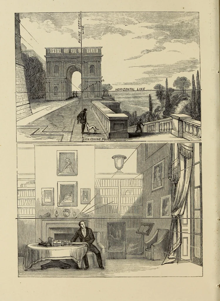 An illustration from A guide to pictorial perspective : with numerous illustrations, 1851, leaf 39