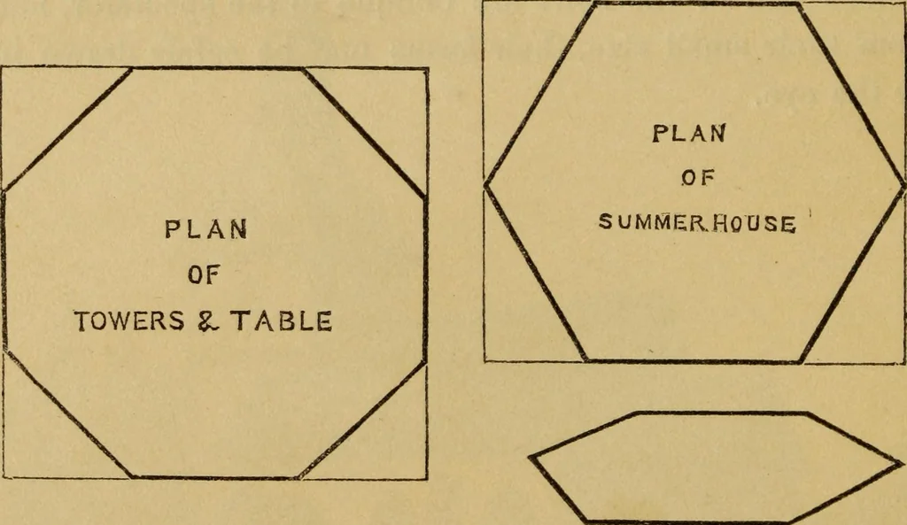 An illustration from A guide to pictorial perspective : with numerous illustrations, 1851, leaf 49